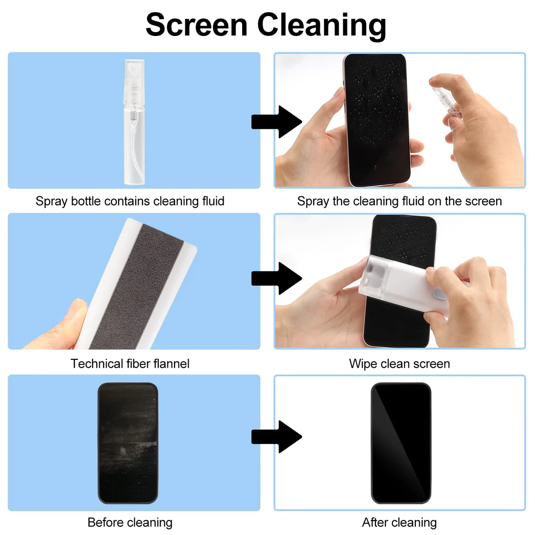 Curățător practic pentru dispozitivele dvs. electronice